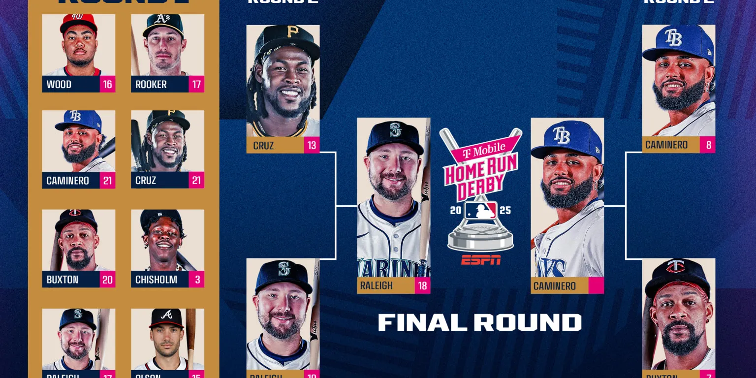 Hasil Ronde demi Ronde Home Run Derby 2025: LANGSUNG di ESPN